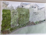 Pflanzplanung Plan | ©  Biegert Garten- und Landschaftsbau GmbH